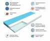 Медицинский матрас Multiplast Light НПВВ 8242